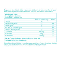 hiiwell creatine gummy supplement facts